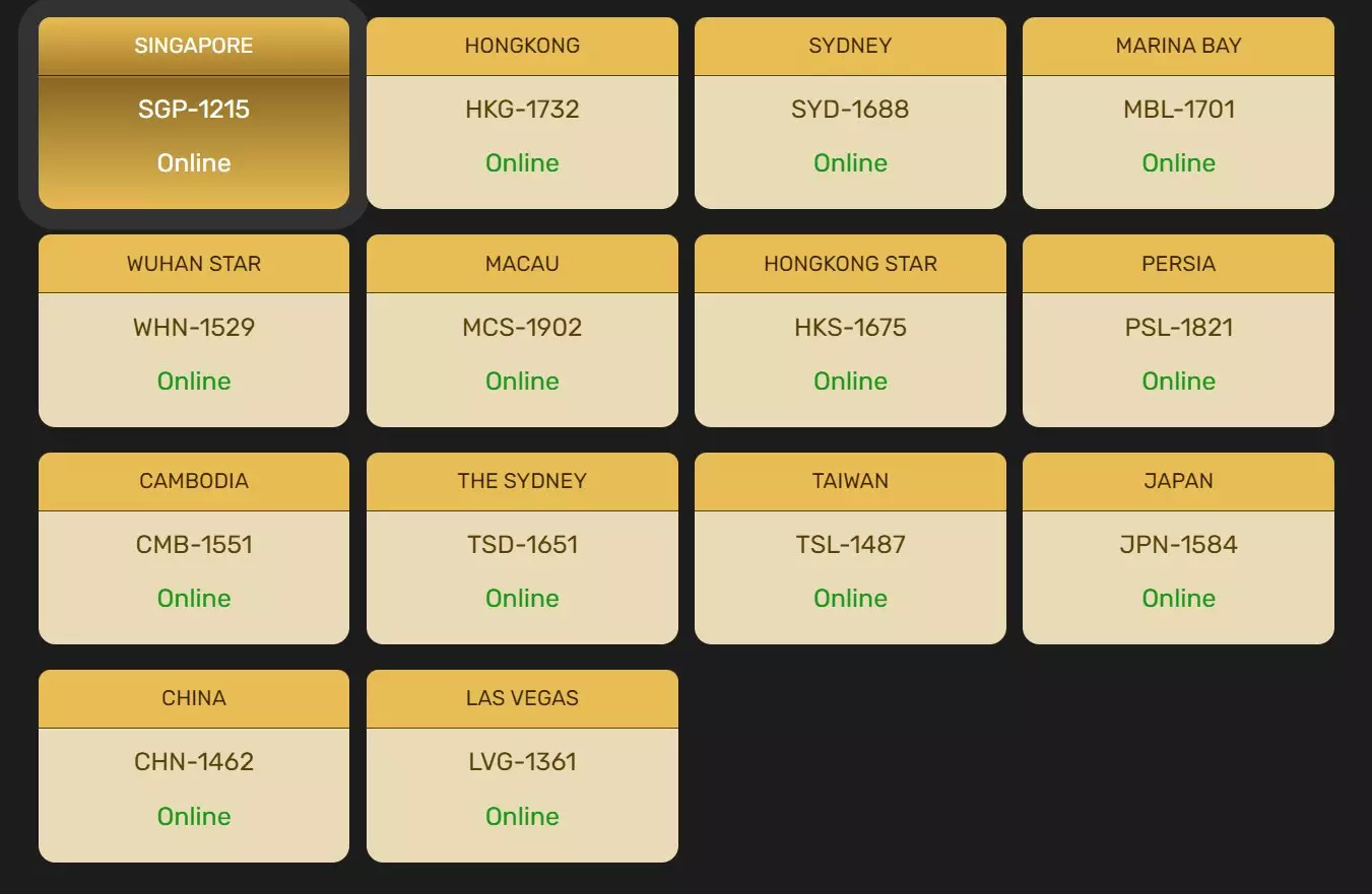 Inilah Salah Satu Situs Togel Online Terbaik Indonesia